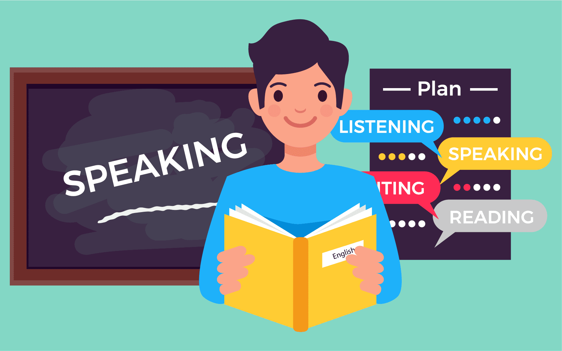 How To Learn Spoken English 